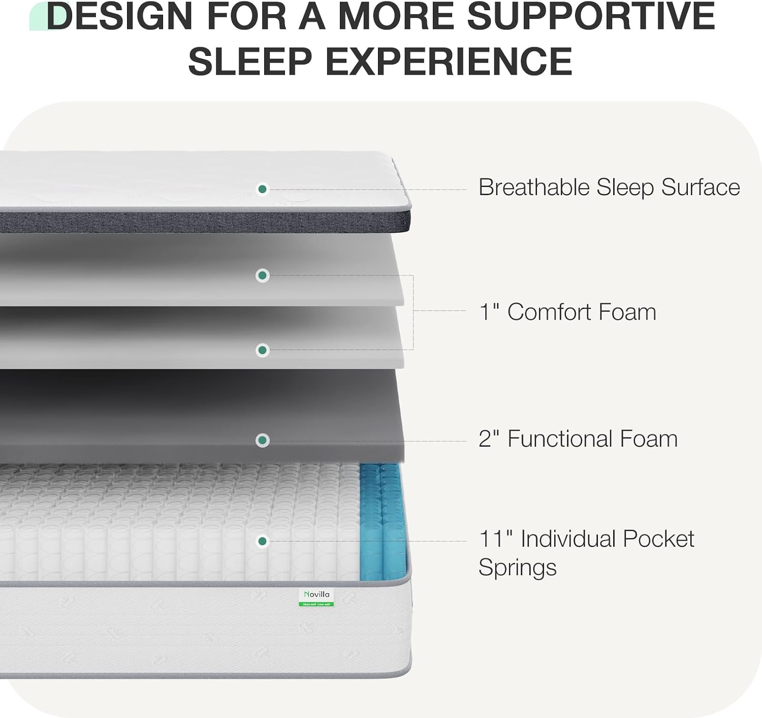 Materasso Queen da 14 pollici, - Memory Foam Mattress In A Box Queen recensione e prezzo